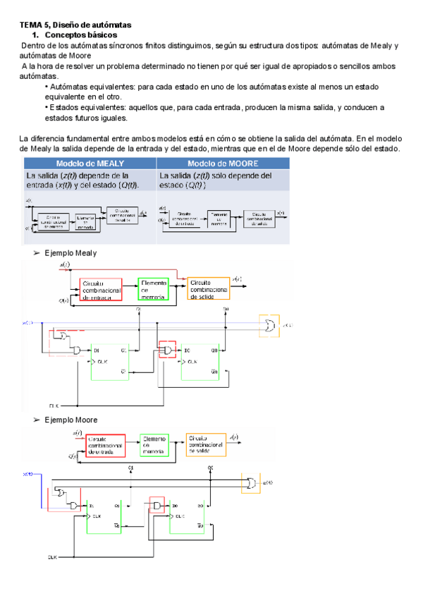 Miniatura del documento ED1-Tema-5.pdf