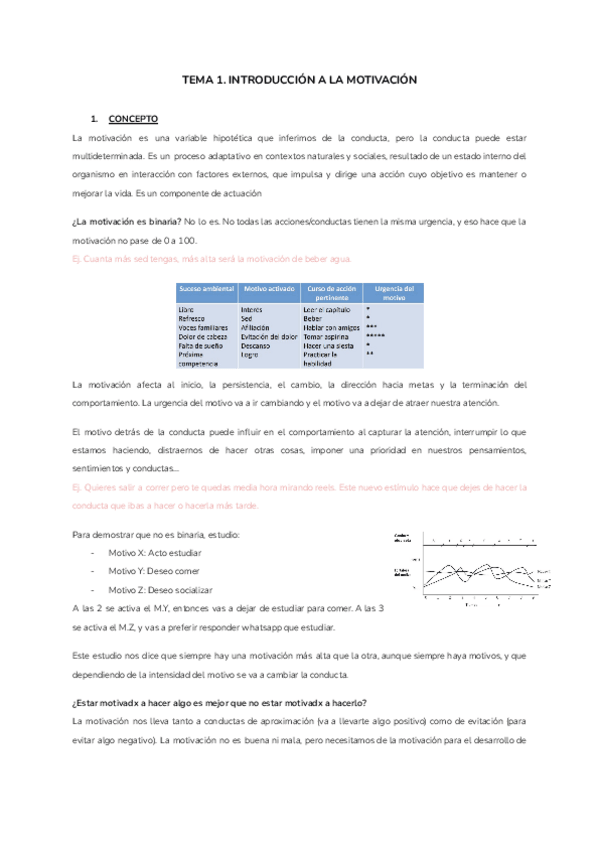 Miniatura del documento TEMA-1.-INTRODUCCION-A-LA-MOTIVACION.pdf