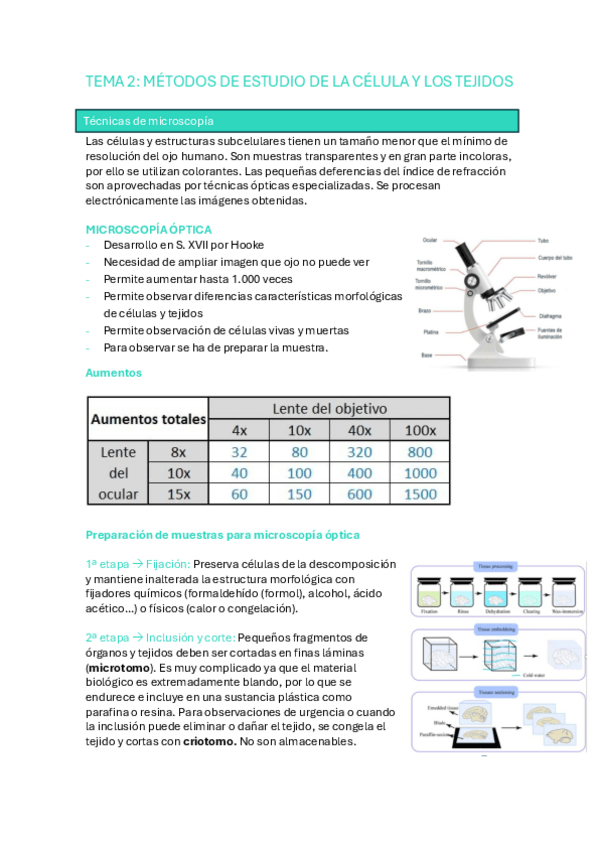 Miniatura del documento tema-2-citologia.pdf