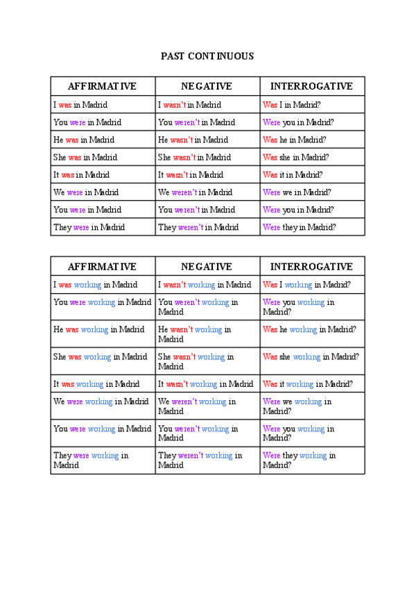 Miniatura del documento INGLES.pdf