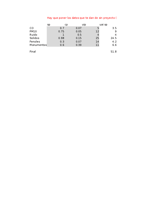 Miniatura del documento Test-Batelle.xlsx