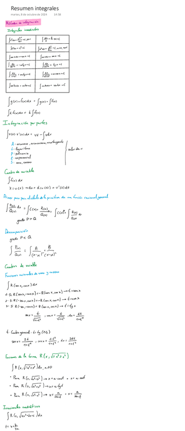 Miniatura del documento Resumen-integrales.pdf