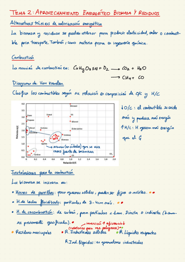 Miniatura del documento T2-Aprovechamiento-Energetico-Biomasa-Y-Residuos.pdf
