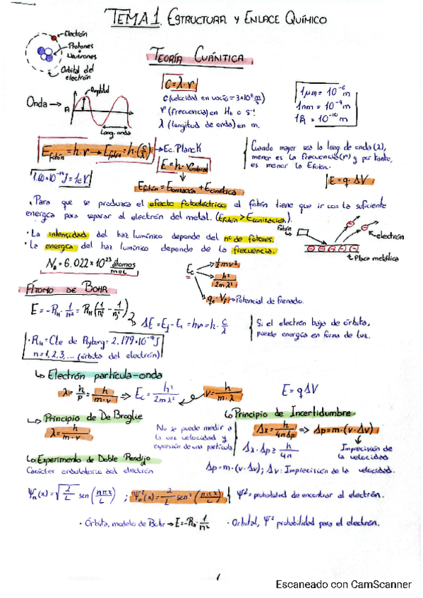 Miniatura del documento Tema-1-Estructura-y-Enlace-Quimico.pdf