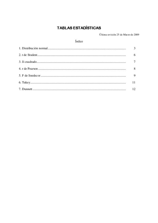 Miniatura del documento tablas.pdf