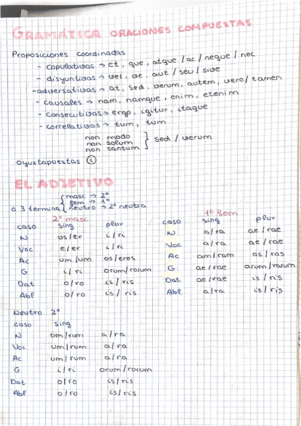 Miniatura del documento LATIN-gramatica-oraciones-compuestas-adjetivo.pdf
