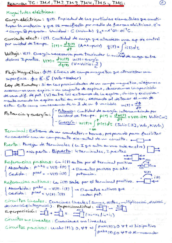 Miniatura del documento TeoriaCircuitos.pdf
