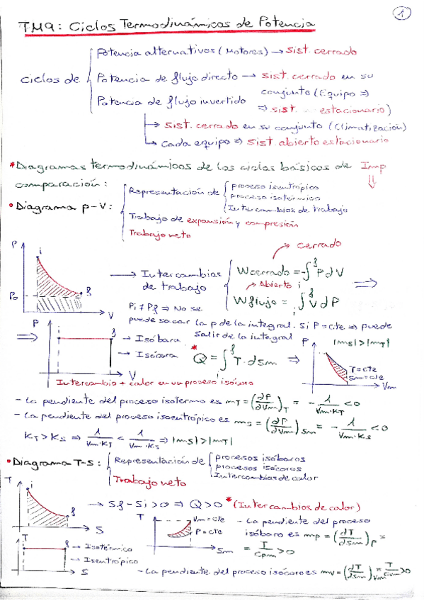 Miniatura del documento ApuntesCiclos.pdf