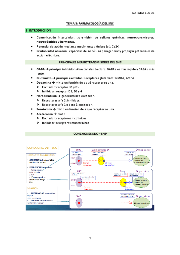 Miniatura del documento TEMA-3-FARMACOLOGIA-DEL-SNC.pdf