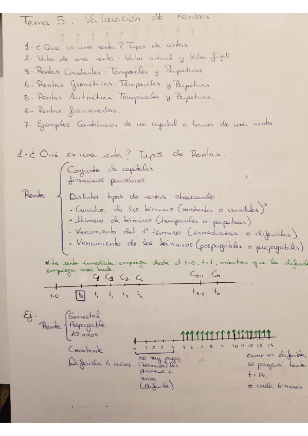 Miniatura del documento iof tema 5.pdf