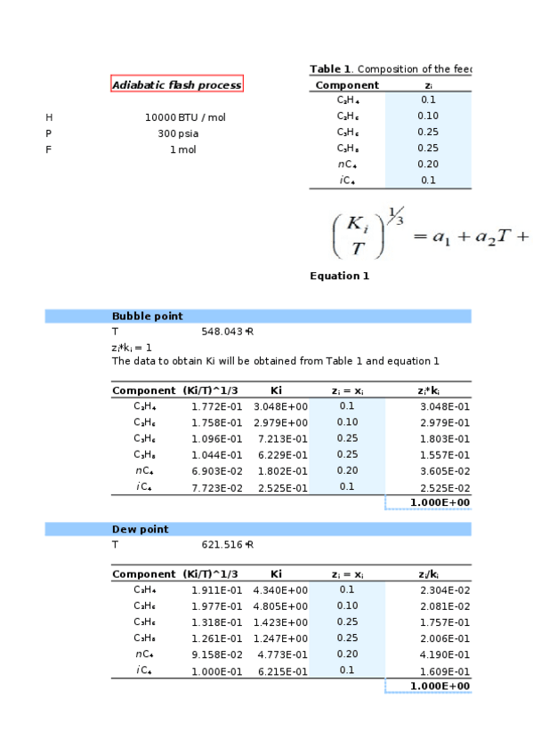 Miniatura del documento GO5-Irene-Igea.xlsx