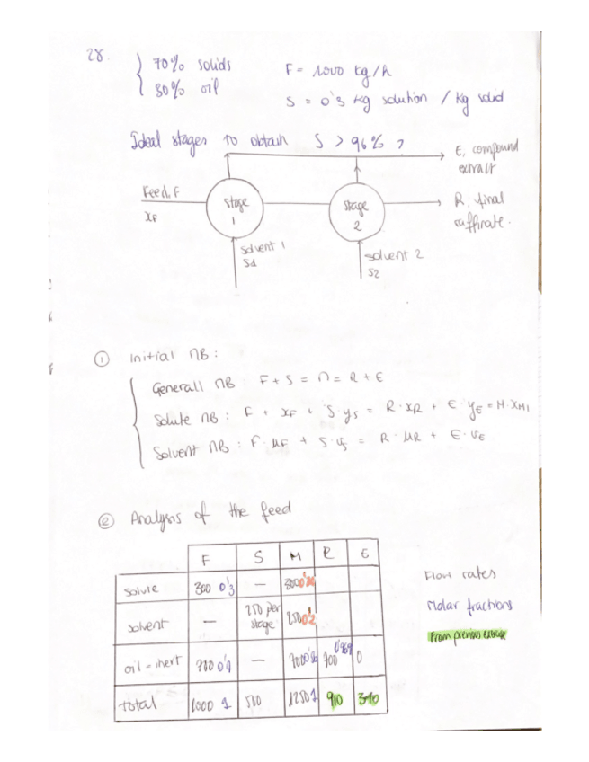 Miniatura del documento 28-3.pdf