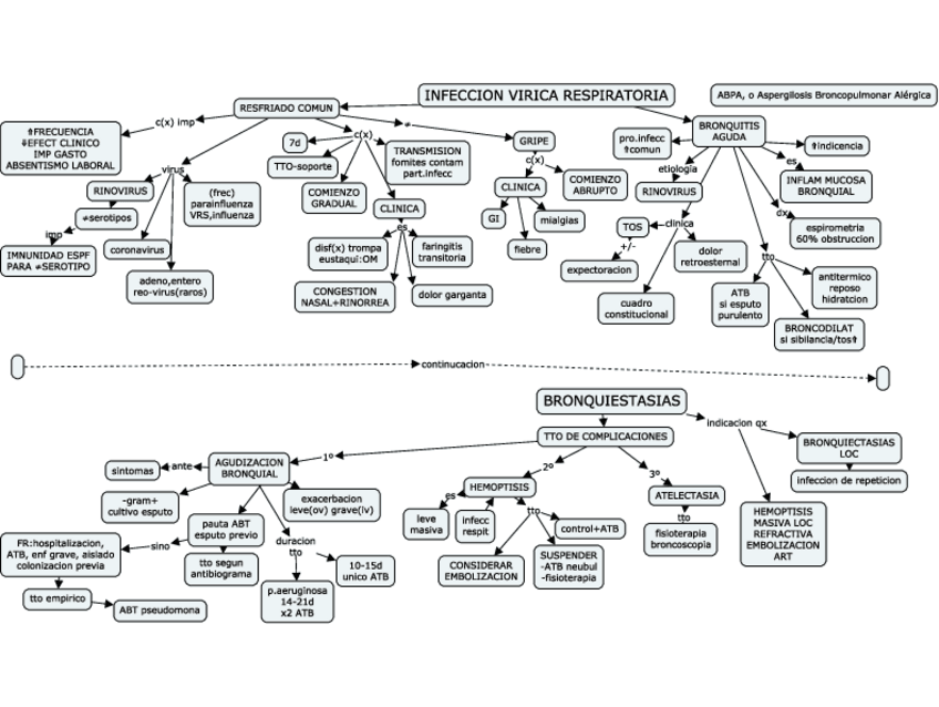 Miniatura del documento tema-3-4.pdf