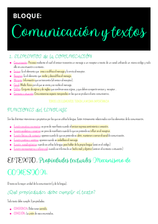 Miniatura del documento BLOQUE-Comunicacion-y-textos.pdf