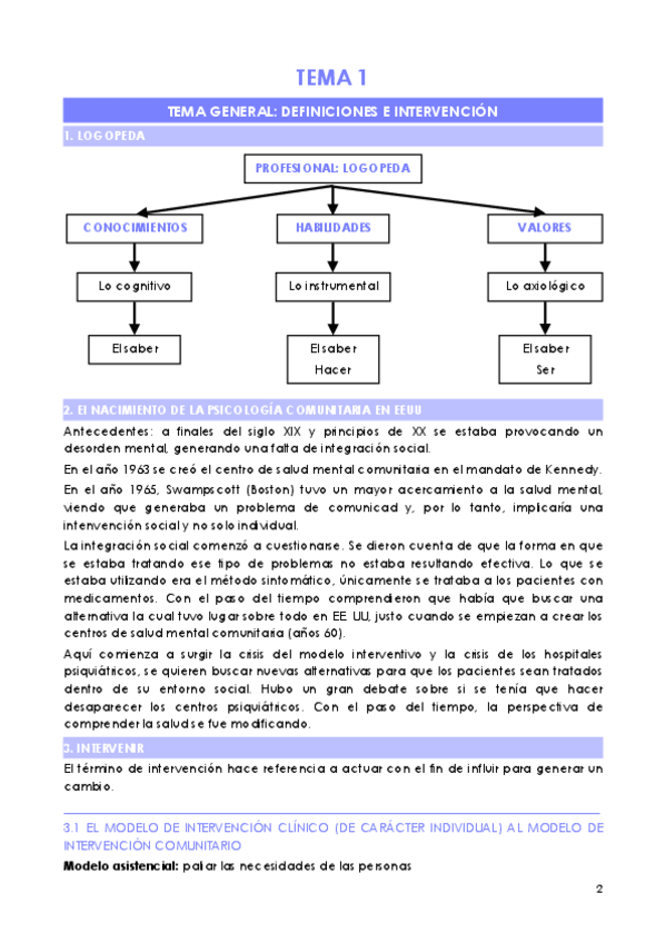 Miniatura del documento apuntes-psicosocial.pdf