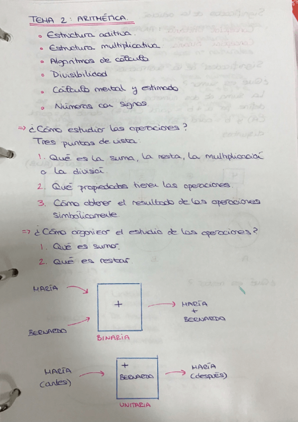 Miniatura del documento Tema 2. Aritmética.pdf
