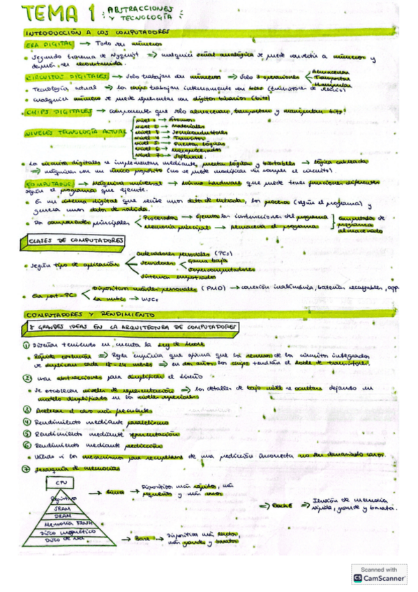 Miniatura del documento Apuntes-parcial-1.pdf