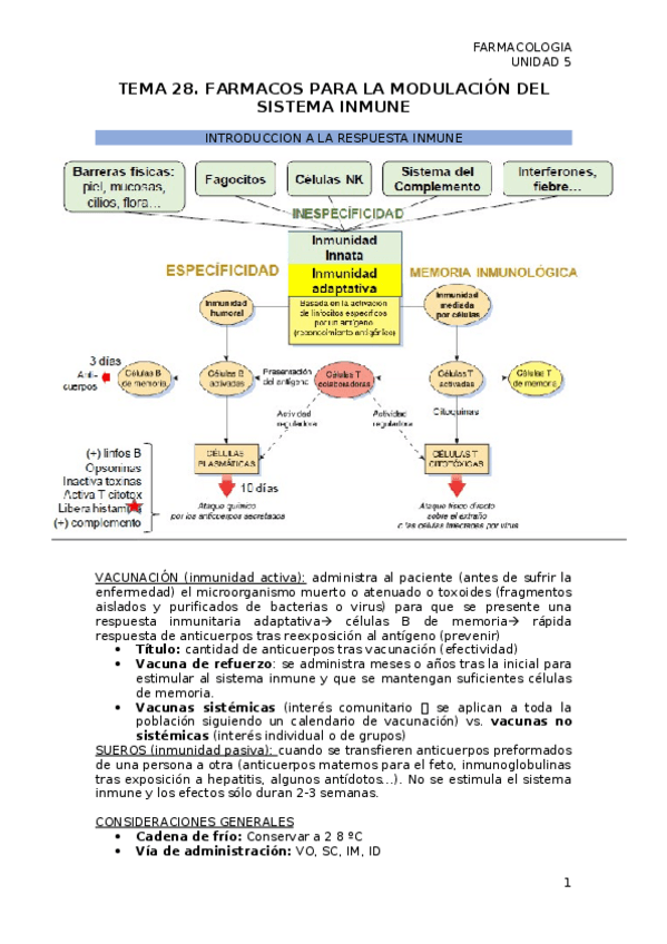 Miniatura del documento TEMA-28.-MODULACION-SISTEMA-INMUNE.docx