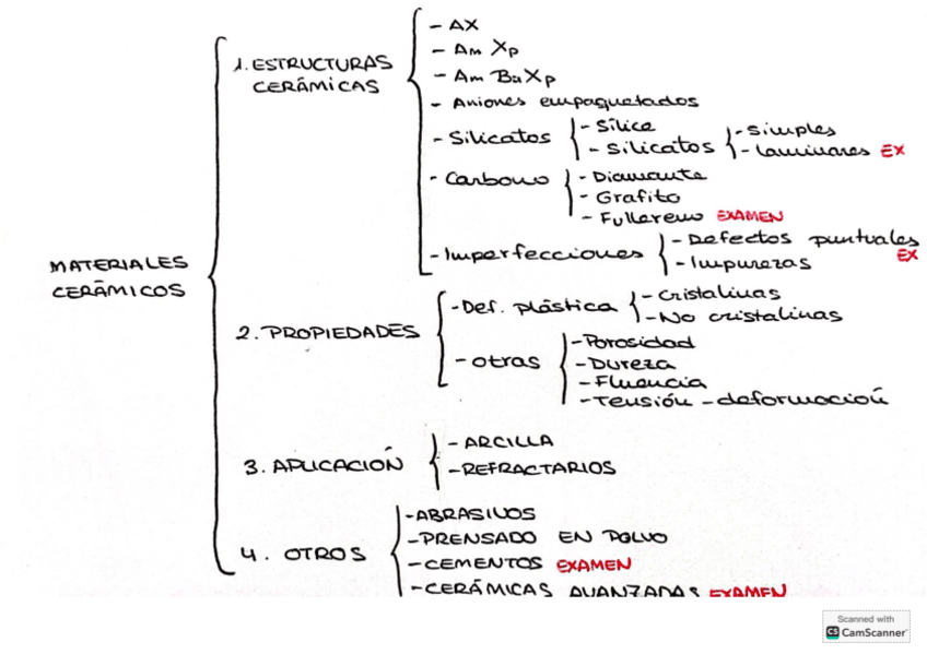 Miniatura del documento Relaciones-T6.pdf