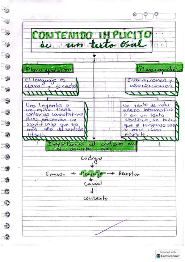 Miniatura del documento Contenido-implicito.pdf
