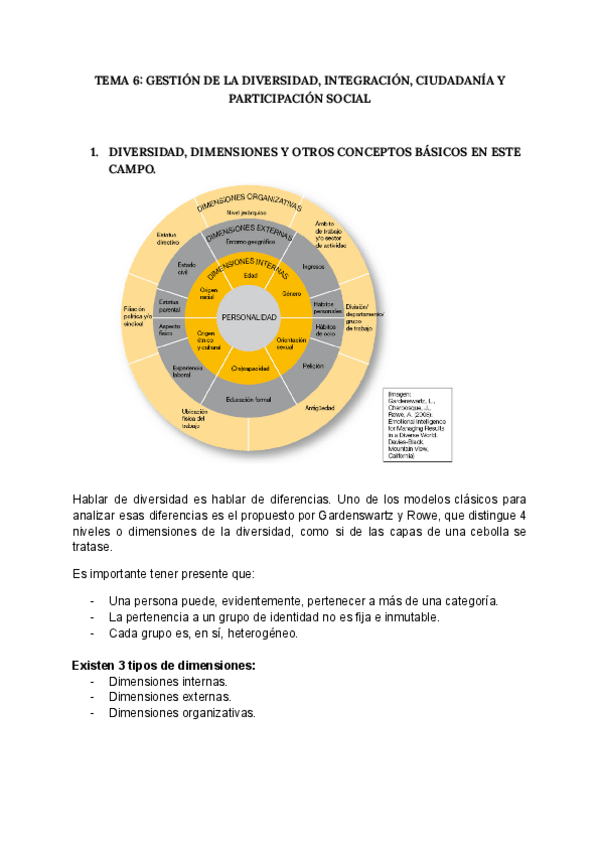 Miniatura del documento Tema-6-Sociologia-migraciones.pdf