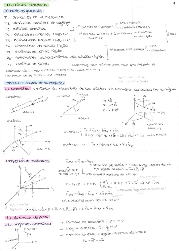 Miniatura del documento MECANICA-apuntes-academia.pdf