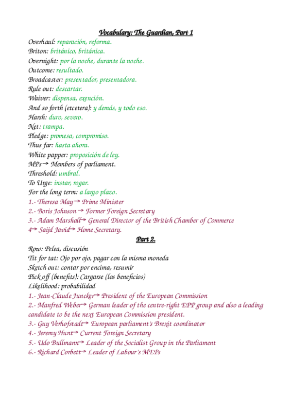 Miniatura del documento Vocabulario Oral Ingles.odt