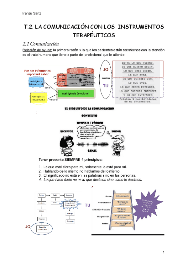 Miniatura del documento T2-psicologia-apuntes.pdf