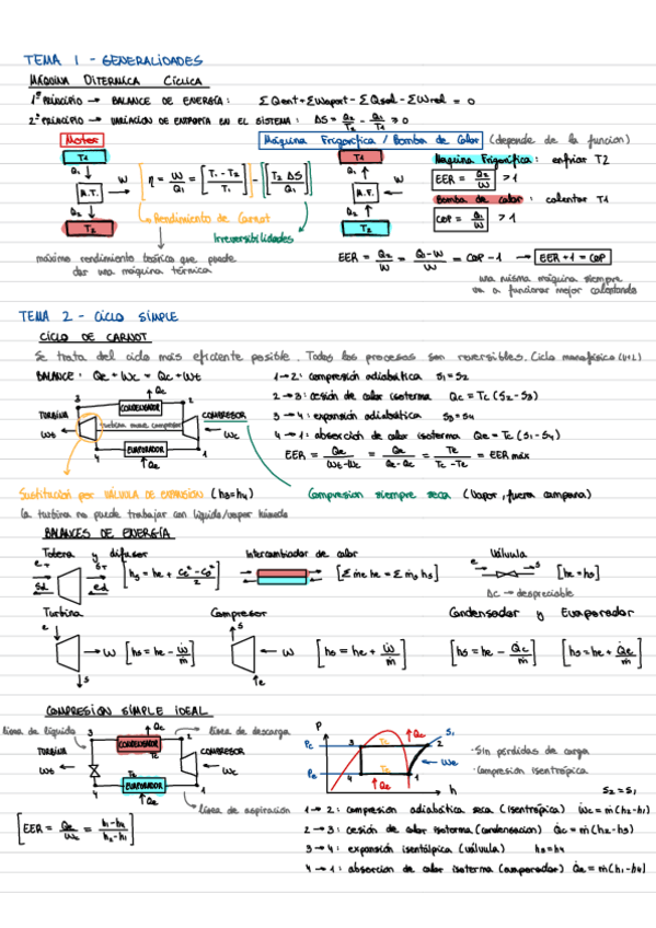 Miniatura del documento Resumen-t1-t4-Produccion-de-Frio.pdf