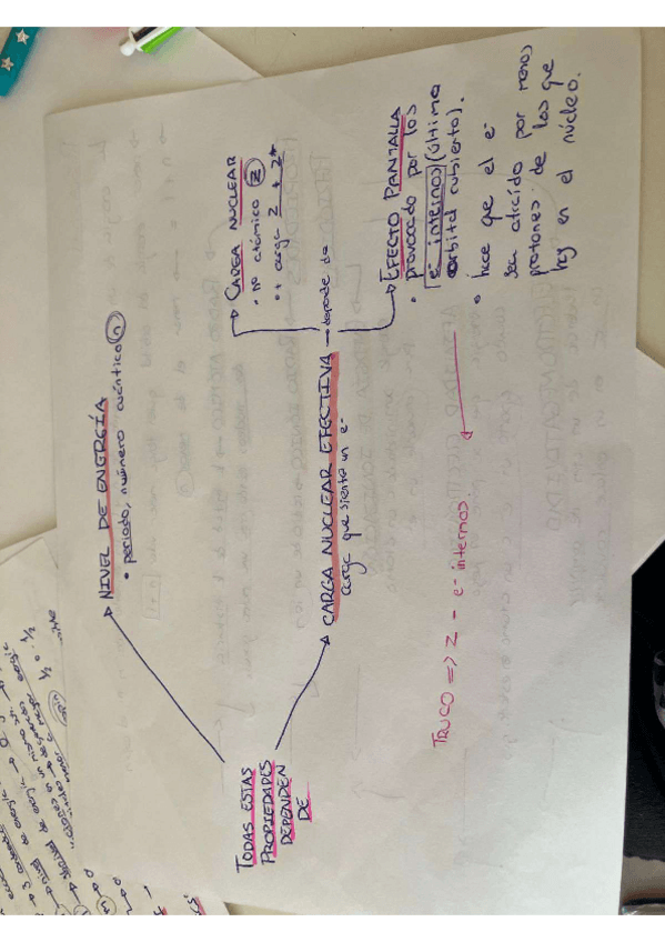 Miniatura del documento MODELOS-ATOMICOS-Y-PROPIEDADES-PERIODICAS..pdf