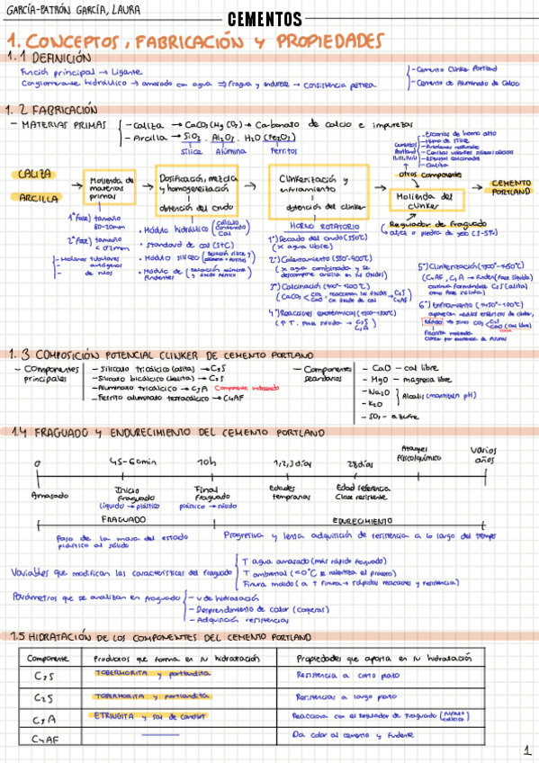 Miniatura del documento Practica-resumen-cementos.pdf