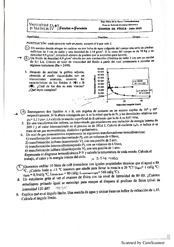 Miniatura del documento examen julio 2015.pdf