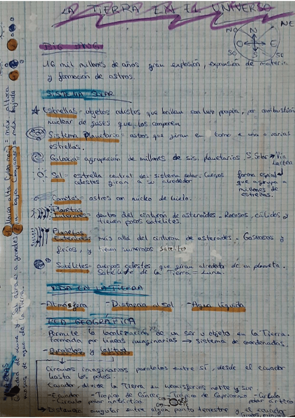 Miniatura del documento GEOGRAFIA-E-HISTORIA-T1-EL-UNIVERSO-Y-LA-TIERRA.pdf