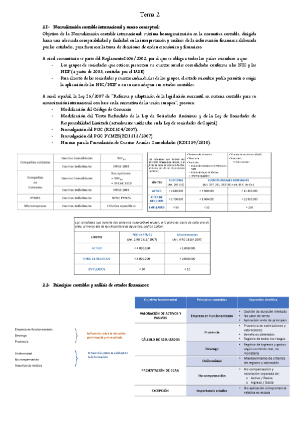 Miniatura del documento Tema-2.pdf