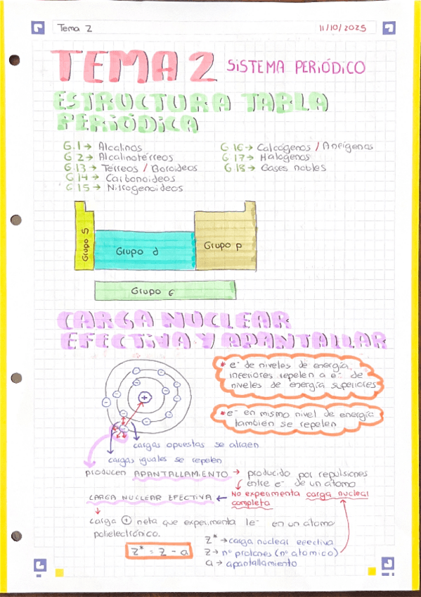 Miniatura del documento Carga-nuclear-efectiva-y-apantallamiento.pdf