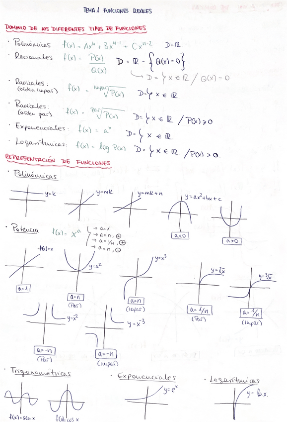 Miniatura del documento TEMA-1-TEORIA.pdf