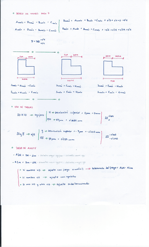 Miniatura del documento Tolerancias dimensionales 2.jpg
