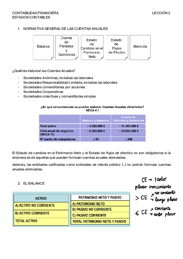 Miniatura del documento Apuntes-Leccion-2-Contabilidad-Financiera.pdf