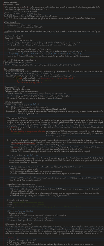 Miniatura del documento Tema-2-Resumen.pdf