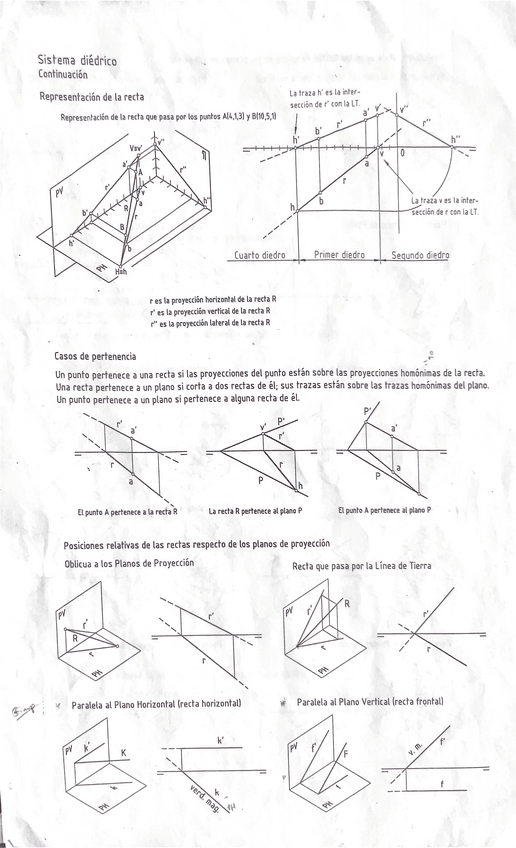 Miniatura del documento APUNTESRECTASYPLANOS.pdf