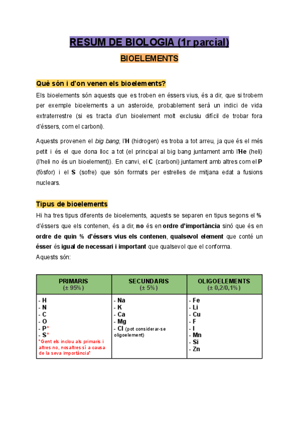 Miniatura del documento RESUM-DE-BIOLOGIA-Bioelements-i-biomolecules-organiques.pdf