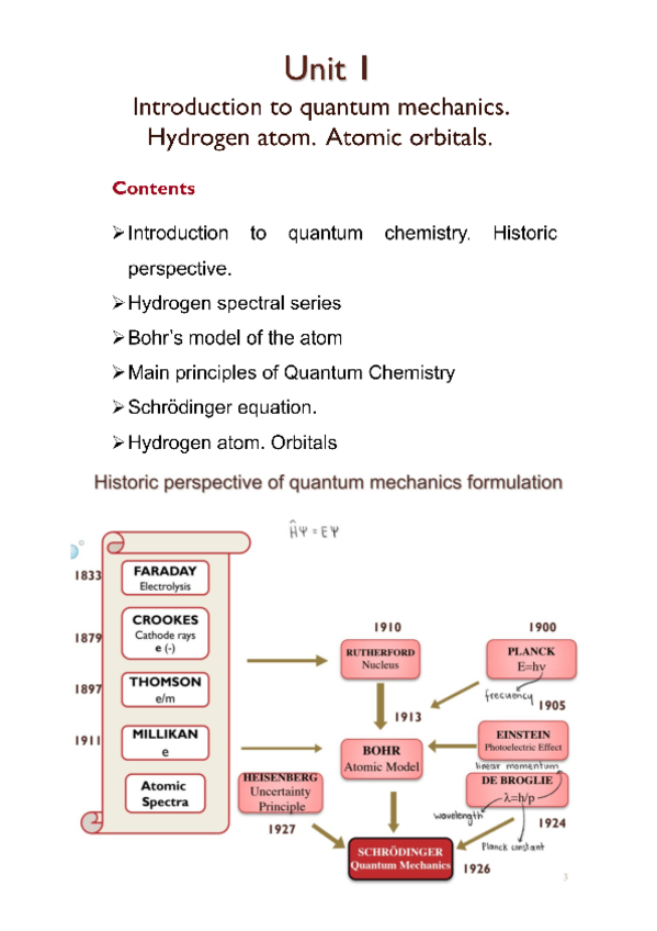 Miniatura del documento 1.-Atoms.pdf