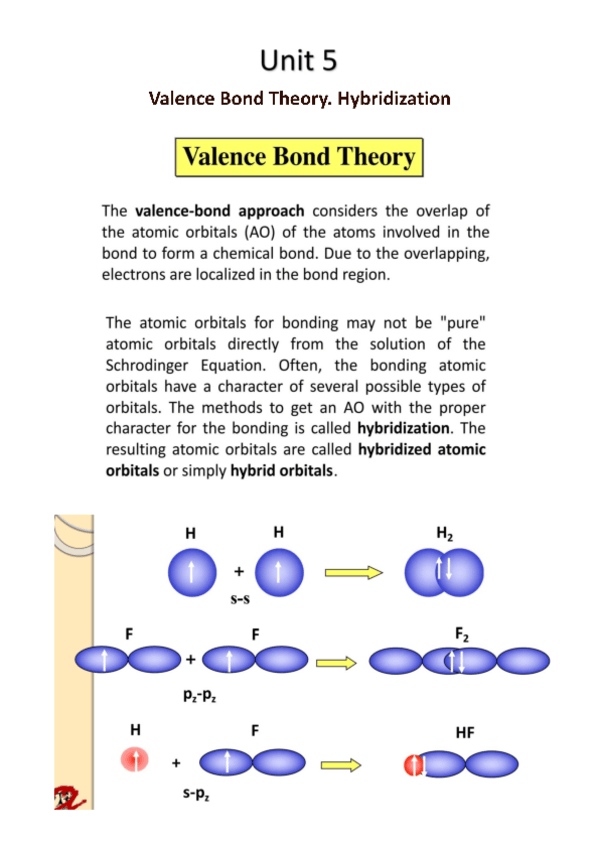 Miniatura del documento 5.-Valence-Bond-theory.pdf