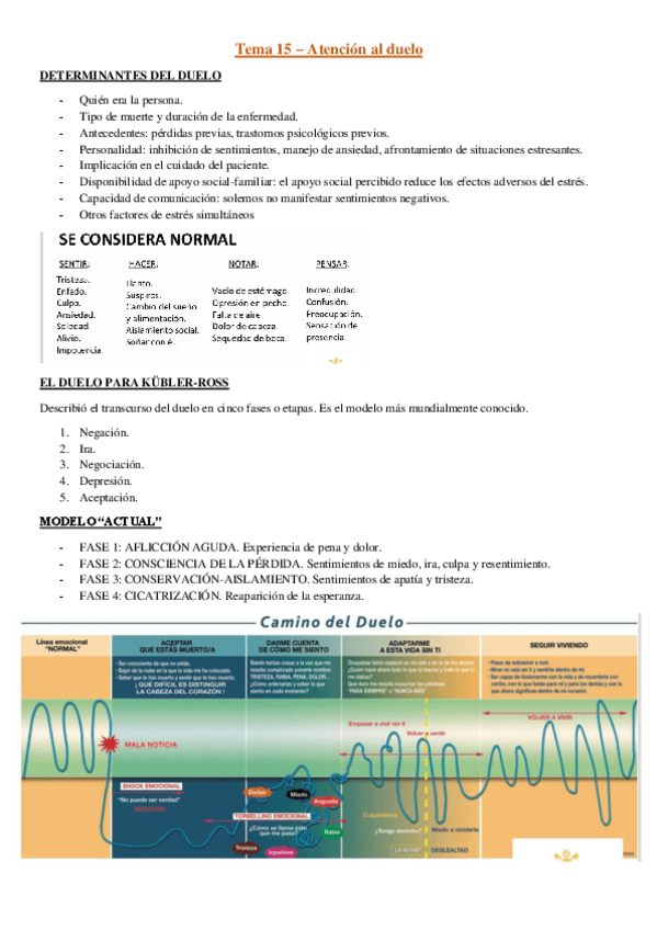 Miniatura del documento Tema-15.pdf