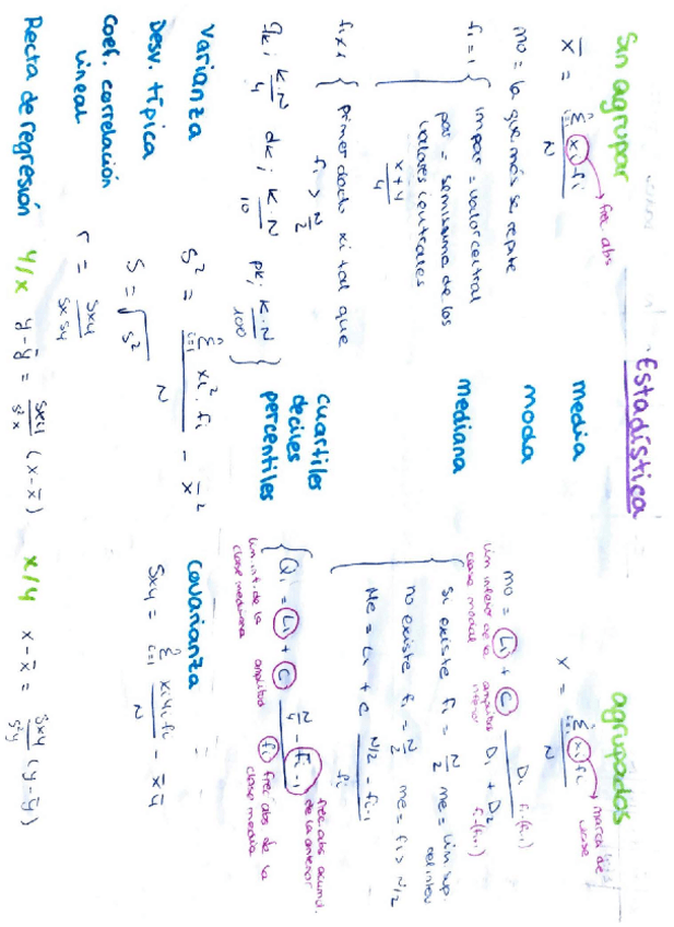 Miniatura del documento resumen estadística.pdf