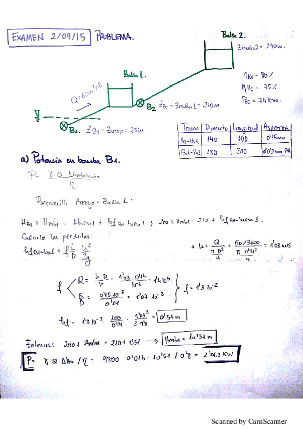 Miniatura del documento examen 2-09,15.pdf