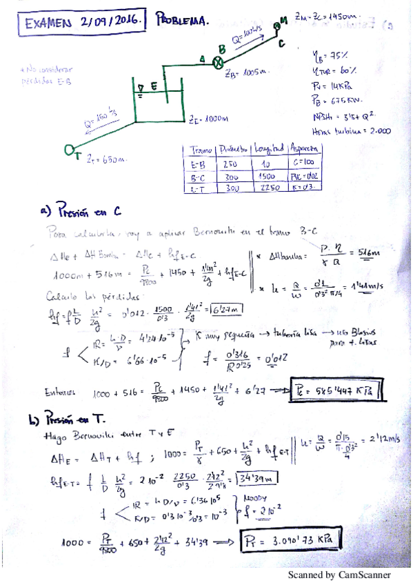 Miniatura del documento examen 2-09,16.pdf