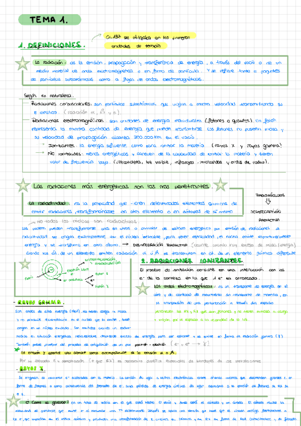 Miniatura del documento Radiaciones-T1-1.pdf