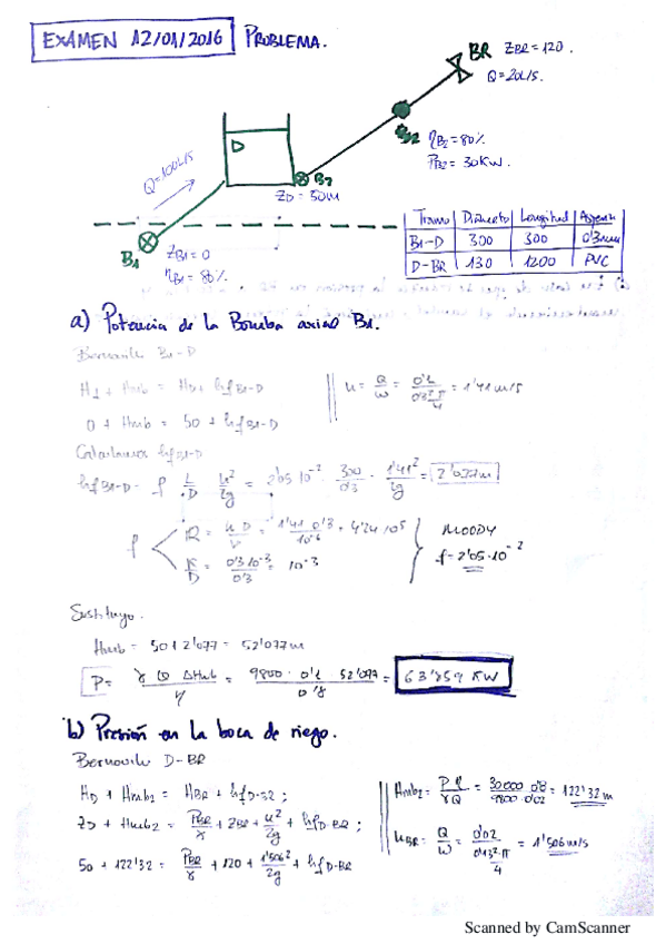 Miniatura del documento examen 12-01,16.pdf