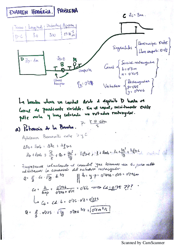 Miniatura del documento examen 28-01,14.pdf